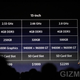 Illustration for article titled WWDC 09 Liveblog Archive